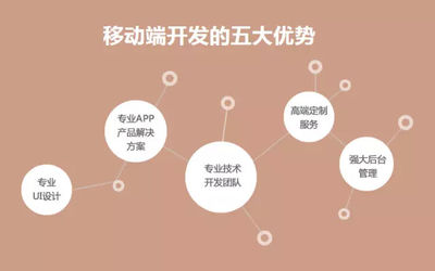 直擊軟件外包痛點，中科天基以卓越服務引領行業新標桿